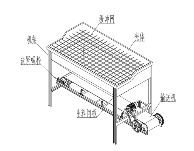 鏟車料倉(圖1) 鏟車料倉工作原理圖